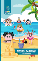 Neurolearning By Neurolina