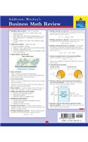 Business Math Review