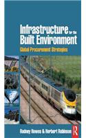 Infrastructure for the Built Environment: Global Procurement Strategies: Global Procurement Strategies