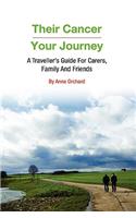 Their Cancer - Your Journey