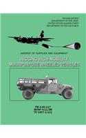 Airdrop of Supplies and Equipment