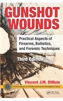 Gunshot Wounds