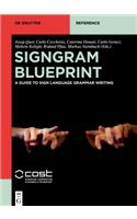 Signgram Blueprint