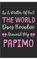 As A Matter Of Fact The World Does Revolve Around My Papimo: Lined Journal, 120 Pages, 6 x 9, Papimo Dog Gift Idea, Black Matte Finish (As A Matter Of Fact The World Does Revolve Around My Papimo Journal)