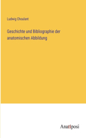 Geschichte und Bibliographie der anatomischen Abbildung