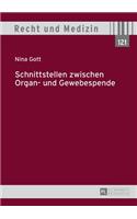 Schnittstellen Zwischen Organ- Und Gewebespende