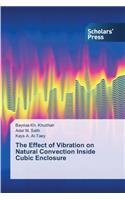 Effect of Vibration on Natural Convection Inside Cubic Enclosure