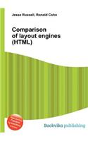 Comparison of Layout Engines (Html)
