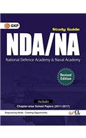 NDA/NA Entrance Examination