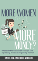 Impact of the Discussion on Legal and Regulatory Initiatives Regarding Women