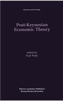 Post-Keynesian Economic Theory