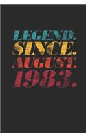 Legend Since August 1983: Blank Lined Notebook / Journal (6 X 9) - 36th years old Birthday Gift and Anniversary Gift for Women and Men