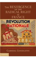 Resurgence of the Radical Right in France