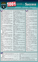 Antonyms & Homonyms 1001 Words for Success - Synonyms