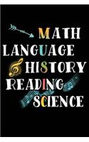 Math Language History Reading Science