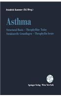 Asthma