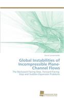 Global Instabilities of Incompressible Plane-Channel Flows