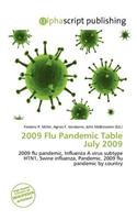 2009 Flu Pandemic Table July 2009: (English)