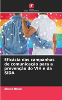 Eficácia das campanhas de comunicação para a prevenção do VIH e da SIDA