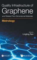 Quality Infrastructure of Graphene and Related Two-Dimensional Materials: Metrology