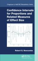 Confidence Intervals for Proportions and Related Measures of Effect Size