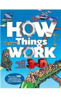 How Things Work With 3-d Animations