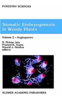 Somatic Embryogenesis in Woody Plants