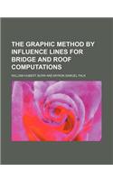 The Graphic Method by Influence Lines for Bridge and Roof Computations