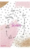 Think Idea Try Do Do Again And Againg Keep Doing Success