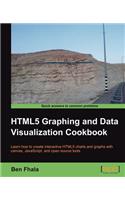 Html5 Graphics & Data Visualization Cookbook: Learn How to Create Interactive Html5 Charts and Graphs With Canvas, Javascript, and Open Source Tools