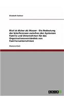 Blut ist dicker als Wasser. Die Bedeutung der Interferenzen zwischen den Systemen Familie und Unternehmen für das Organisationsverständnis von Familienunternehmen