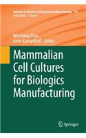 Mammalian Cell Cultures for Biologics Manufacturing