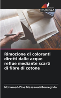 Rimozione di coloranti diretti dalle acque reflue mediante scarti di fibre di cotone