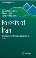 Forests of Iran
