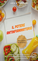 Potere Antinfiammatorio