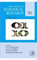 Big Data in Ecology