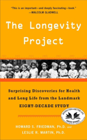 Longevity Project