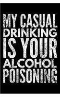 My casual drinking is your alcohol poisoning