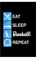 Eat Sleep Baseball Repeat