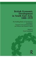 British Economic Development in South East Asia, 1880 - 1939, Volume 3