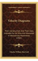 Velocity Diagrams