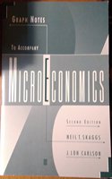 Microeconomics
