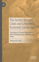 Syrian Refugee Crisis and Lebanon's Economic Landscape: The Impact of Forced Migration on Gdp, Unemployment, Inflation and Trade