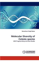 Molecular Diversity of Cotesia Species