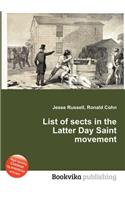 List of Sects in the Latter Day Saint Movement: (English)