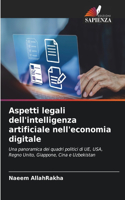 Aspetti legali dell'intelligenza artificiale nell'economia digitale