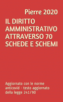 Il Diritto Amministrativo Attraverso 70 Schede E Schemi