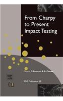 From Charpy to Present Impact Testing