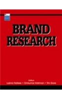 Brand Research