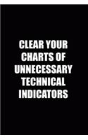 Clear Your Charts Of Unnecessary Technical Indicators